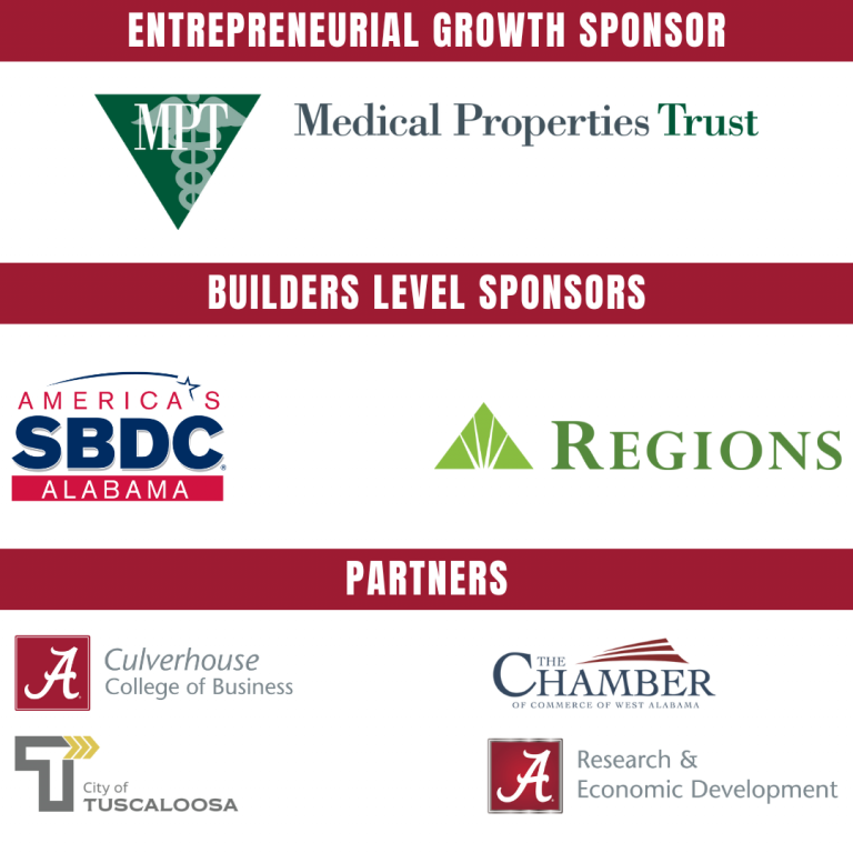 2023 Entrepreneurship Pelican Cup Awards Luncheon Friday, April 21 at ULM's  Bayou Pointe